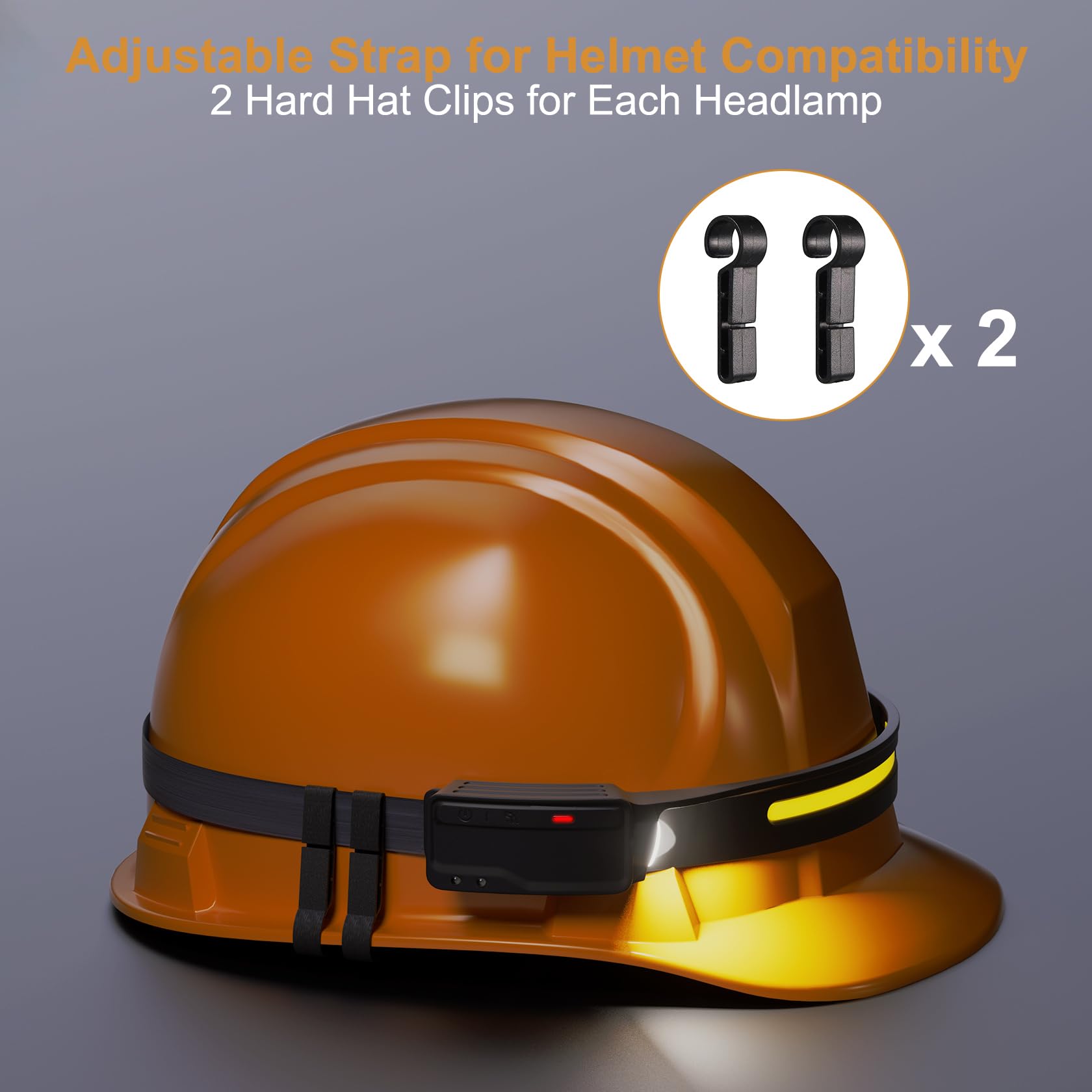 LED-Stirnlampe Wiederaufladbar Wasserdicht, Bewegungssensor HardHat Stirnlampe mit Clips, 230°Wide Beam Kopflampe 6 Modi, für Erwachsene, Kinder, Camping, Laufen, Wandern, 2 Pack