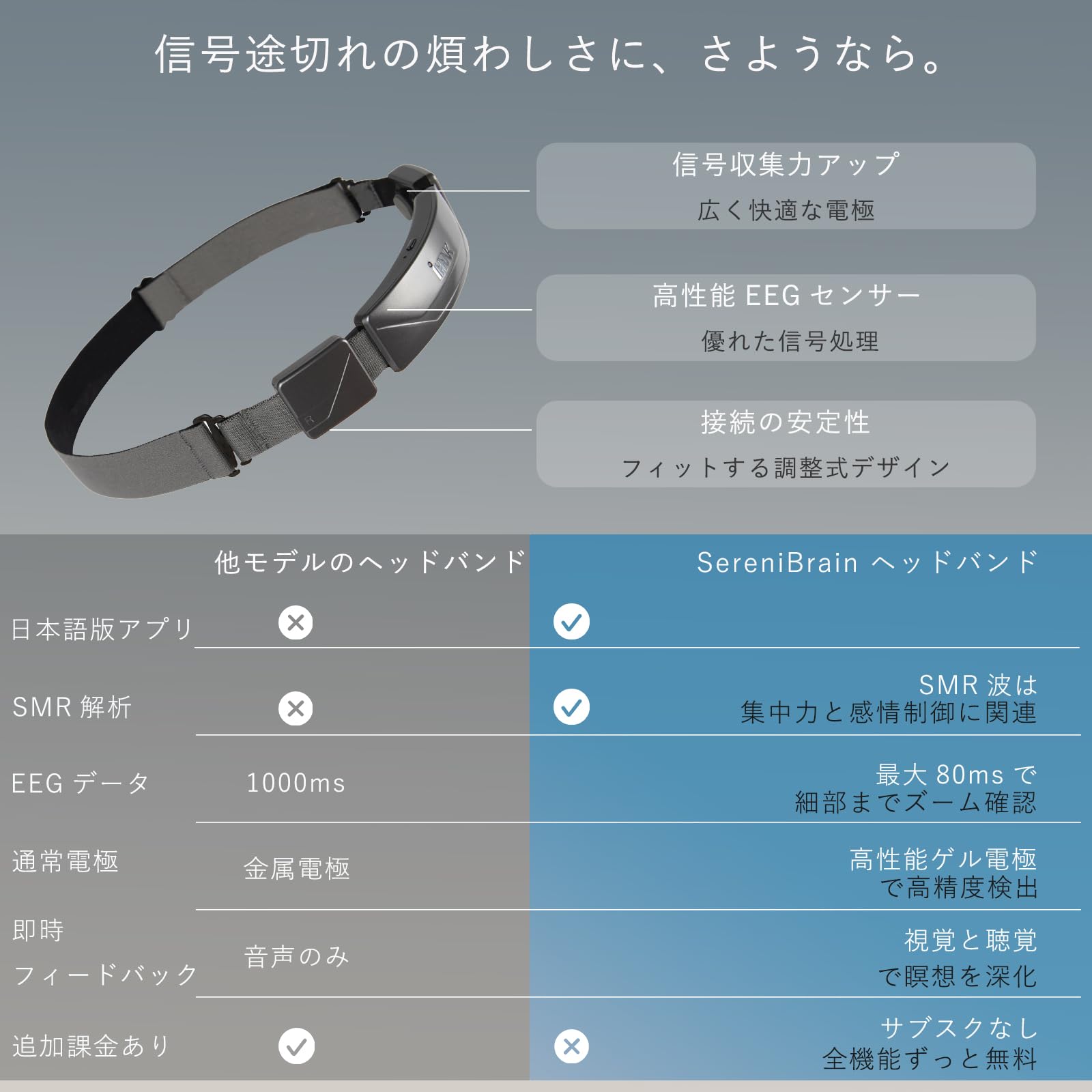 Amazon | 瞑想ヘッドバンド・日文版専用アプリ＆日本語練習コンテンツ