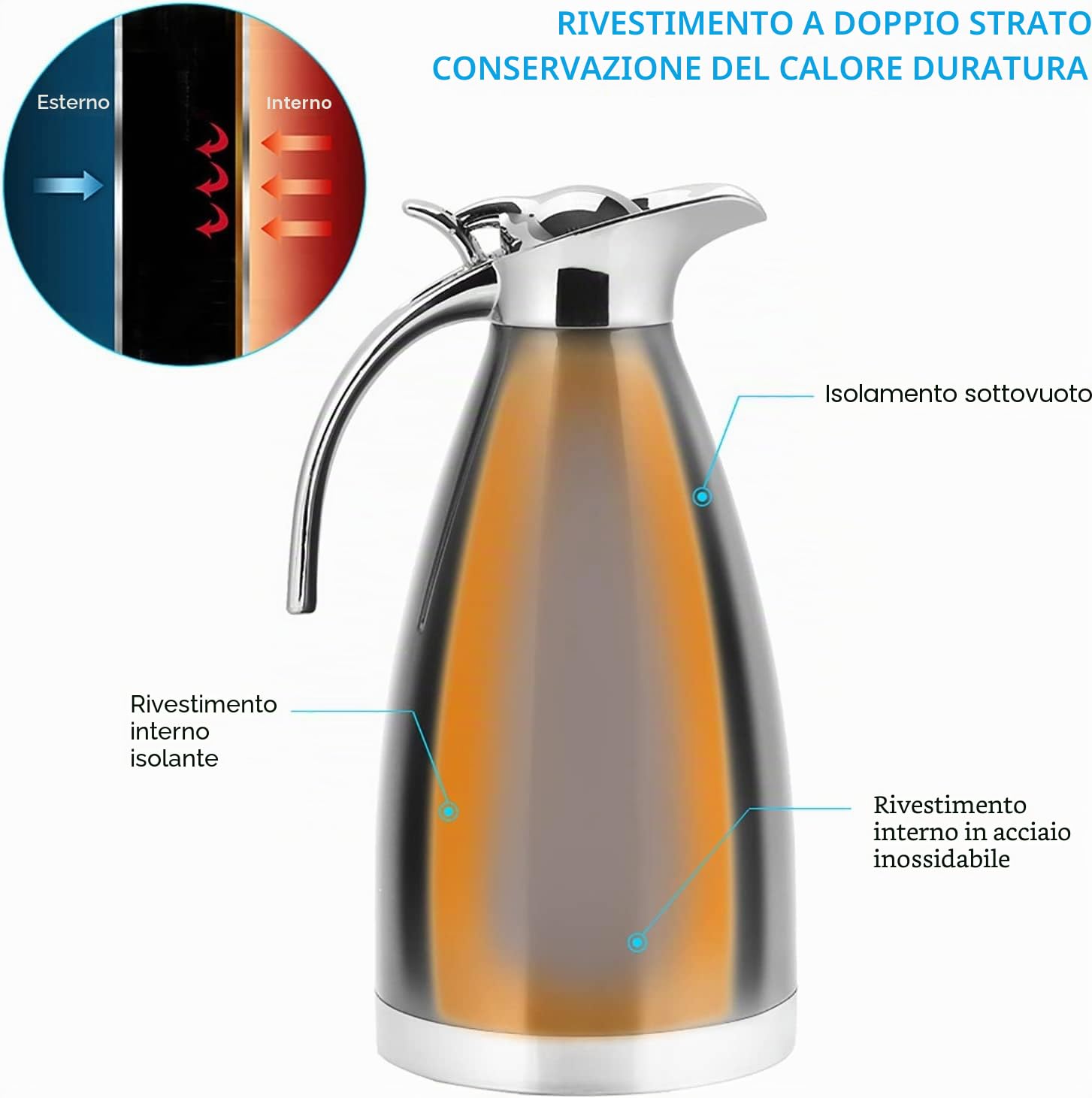 1,5 Litri Caraffa Termica in Acciaio Inox, Brocca/Thermos a Doppia Parete, Isolata Sotto Vuoto, per Tè o Caffè, Chiusura a Pressione, Mantiene Le Bevande Fredde e Calde per 24 Ore (1.5L-A-Argento-A)