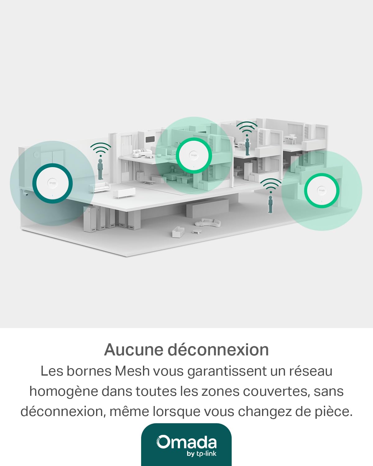 TP-Link Omada Point d'Accès WiFi 7 Plafonnier BE5000 Mbps, EAP720 | Port 2.5 Gigabit PoE+, Gestion simplifiée via l'application Omada, Omada Mesh, idéal pour bureaux, hôtels/commerces