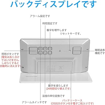 頭文字D　ミニデスククロック（台座付き）　全5種 頭文字D ミニデスククロック（台座付き） 全5種 Amazon.co.jp