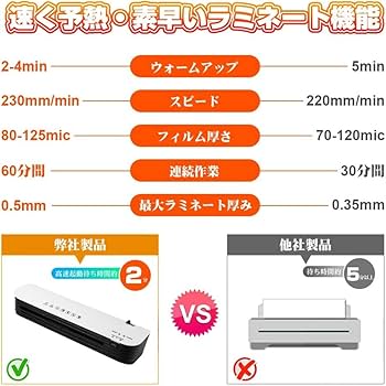 Amazon | ラミネーター ラミネート2023年最新改良版 3点セット