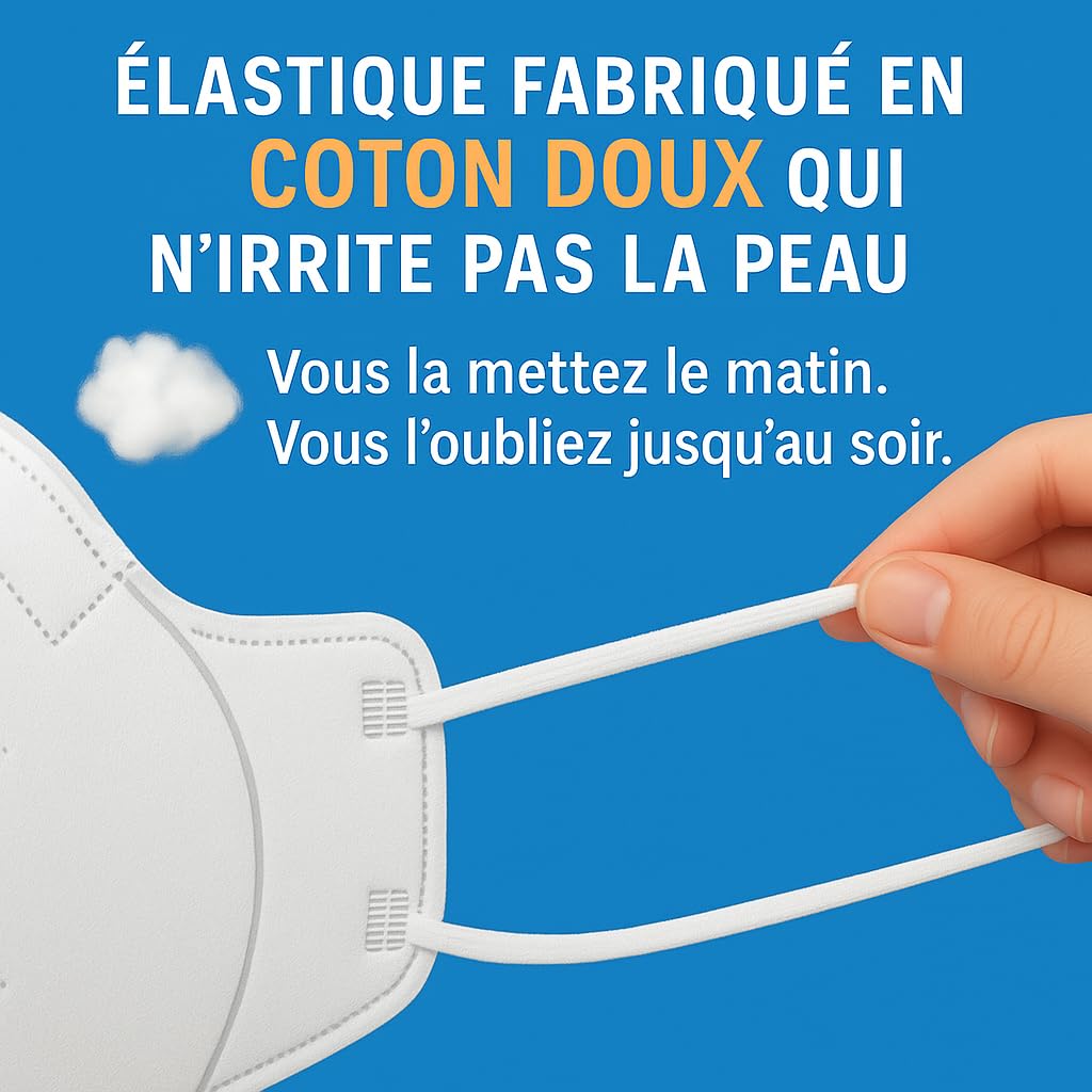 20 Masque FFP3 Certifiés CE, Masque 5 Couches Sans Valve, Masques de Protection Adulte contre les Poussières et les Particules, Masques de Protection Respiratoire Filtrant BFE≥99, 20 Pièces