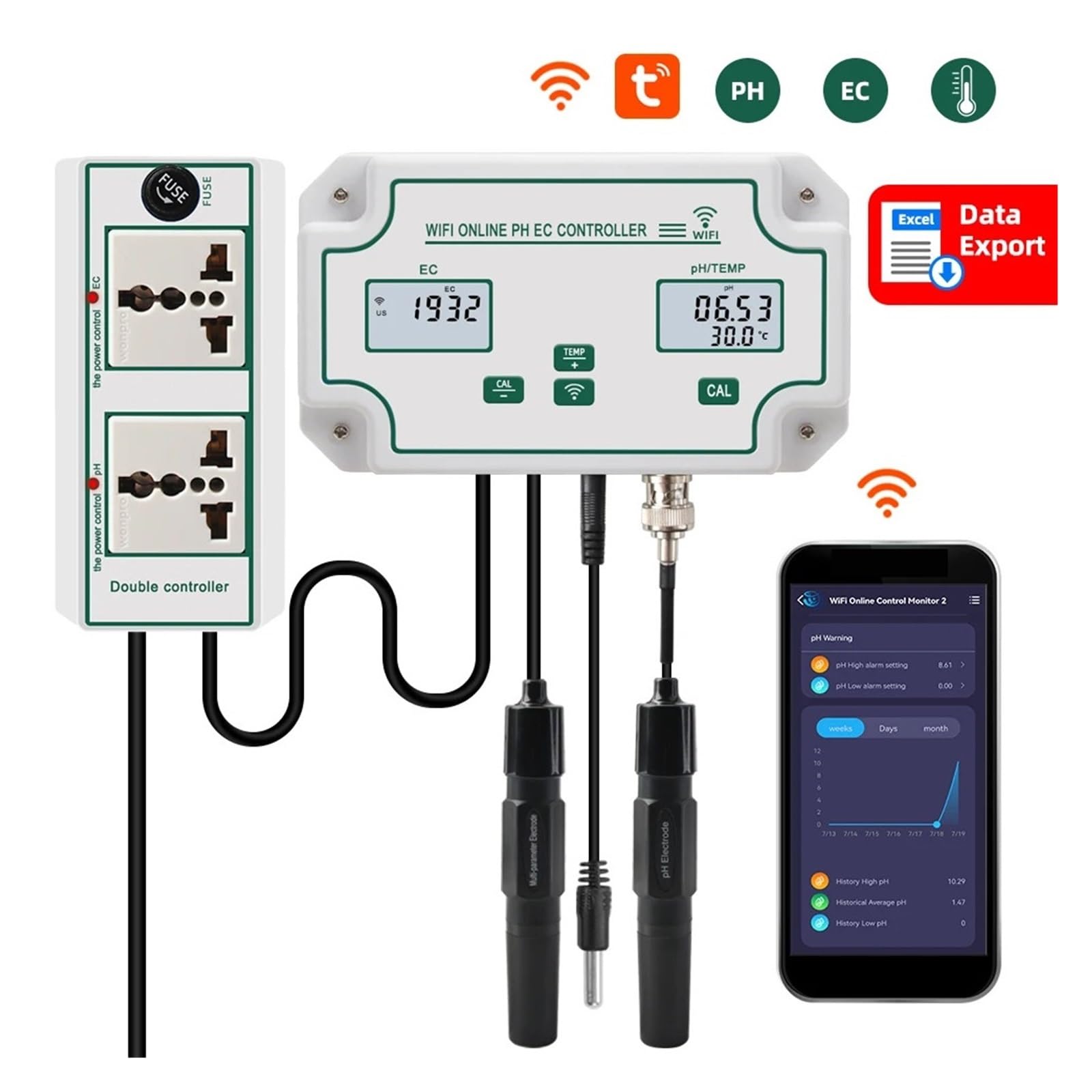 WiFi Online PH EC Meter Conducibilità Temp Tester di qualità Del'acqua Controller for Acquari Coltivazione Idroponica Fuori Suolo Misura Accurata