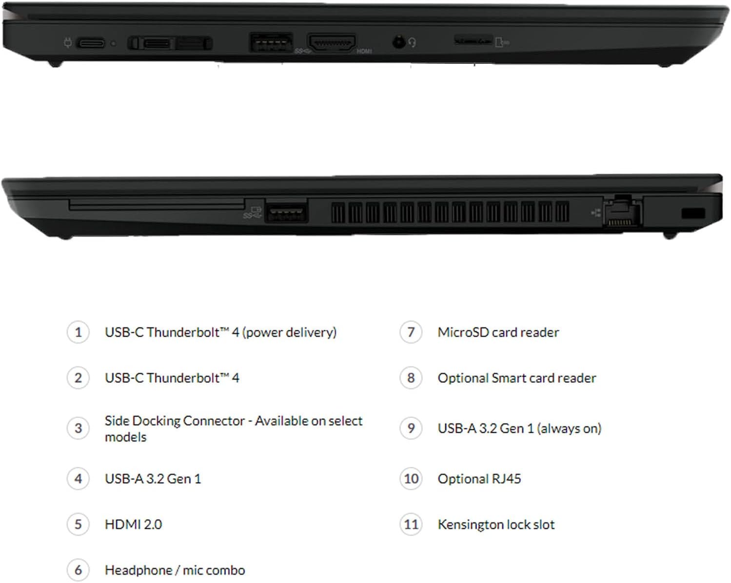 Lenovo ThinkPad T14 Gen 2 Touchscreen Laptop, 14" FHD 1920 x 1080 Display, 11th Generation Intel Core i5-1145G7(2.6-4.4GHz, 4Core), 16GB DDR4 RAM, 512GB SSD, Windows 11 Pro (Renewed)