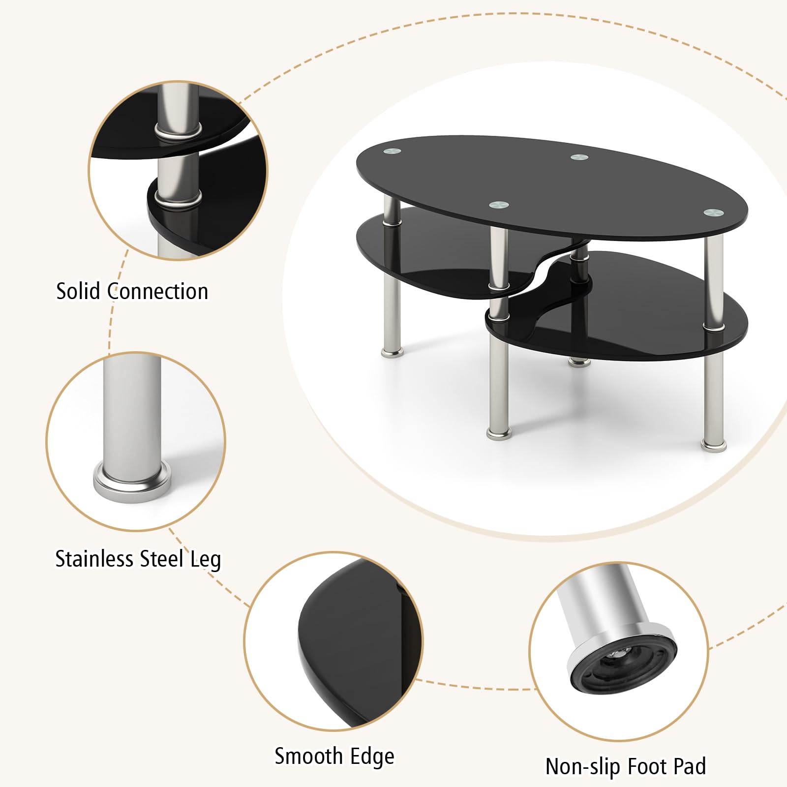 View 4
