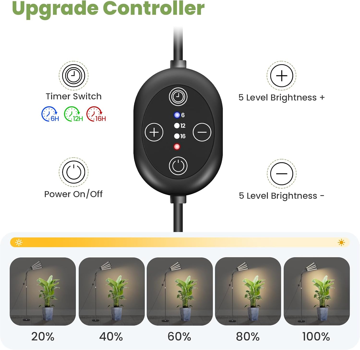 Floor Plant Grow Light 12V, 660nm-Enhanced Full Spectrum, LED Grow Lamp with Timer & Dimmable, High PPFD 320 µmol/s/m²@6in, 20W Plant Light for Indoor Growing, E20-B