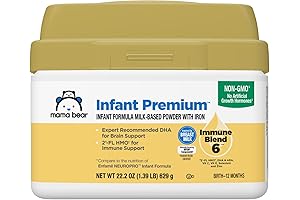 Similar Infant Milk-Based Formula