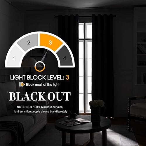 Miniatura 2 de Rutterllow - Cortinas opacas con ojales, 2 paneles