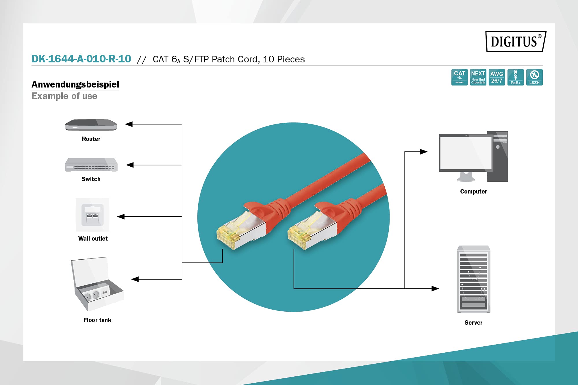 Digitus LAN Kabel Cat 6A – 1 m – 10 Stück – S/FTP Geschirmt – Rot – Bild 4