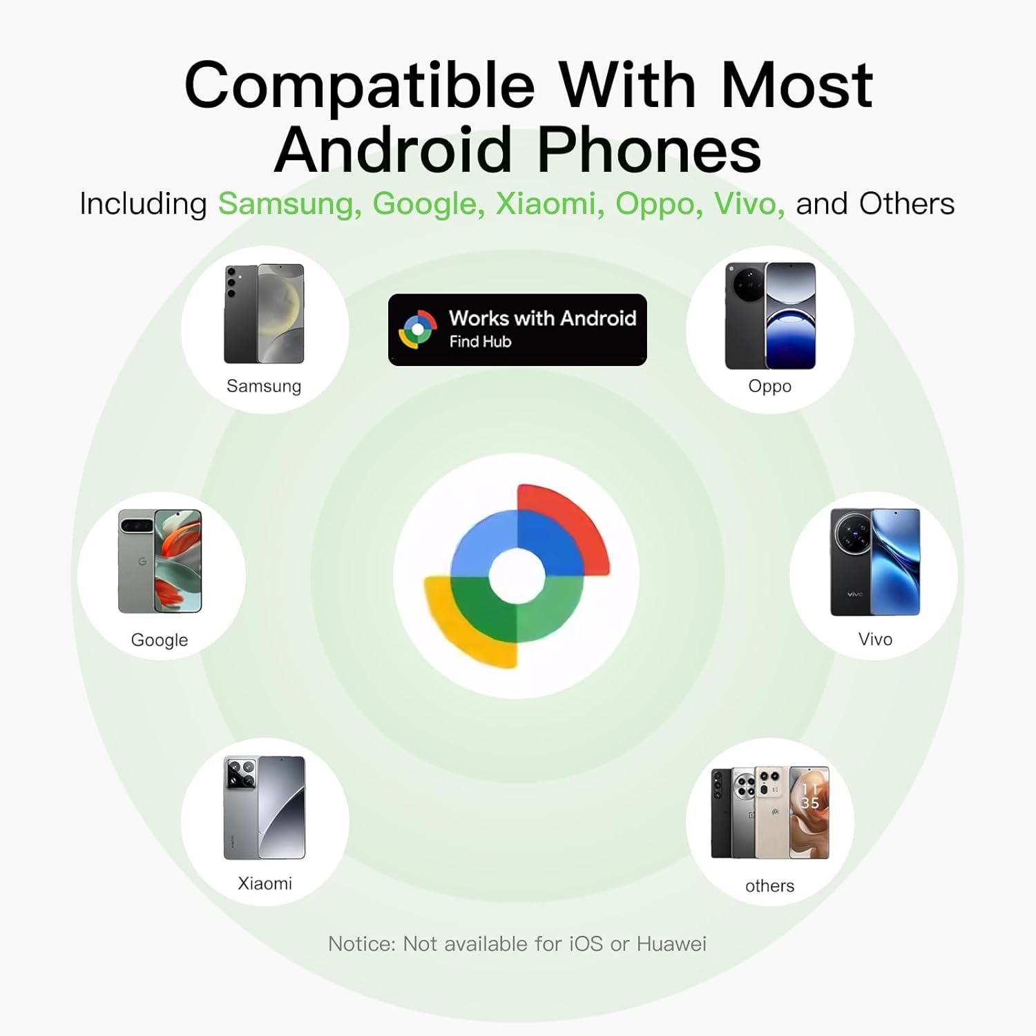 RAINDROPS Air Tracker Tags for Android, Air Tags-4 Pack Bluetooth Tracker Works with Google Find Hub, Item Finder for Keys, Luggage, Wallet, Pets (Android Only, Black, 4 Pack) - Image 6