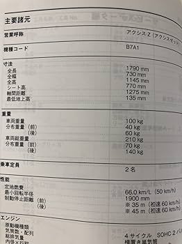 Amazon.co.jp: ヤマハ アクシスZ/AXIS-Z/LTS125（B7A/B7A1-B7A4