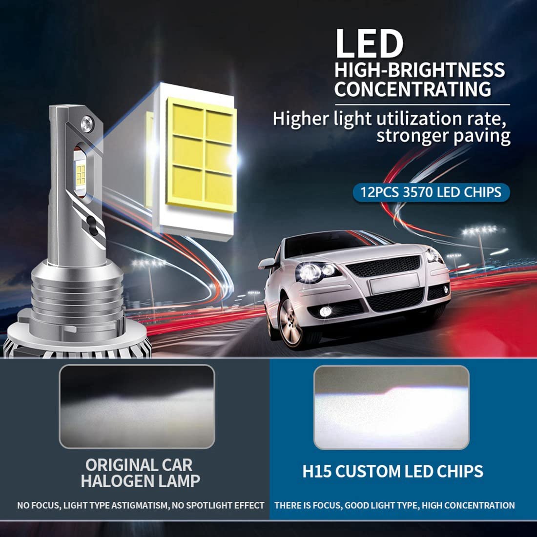 yasoe H15 LED Day Running Lights per Auto 20000LM 80W per -/ /A180/- A6 A3/Golf 6 7
