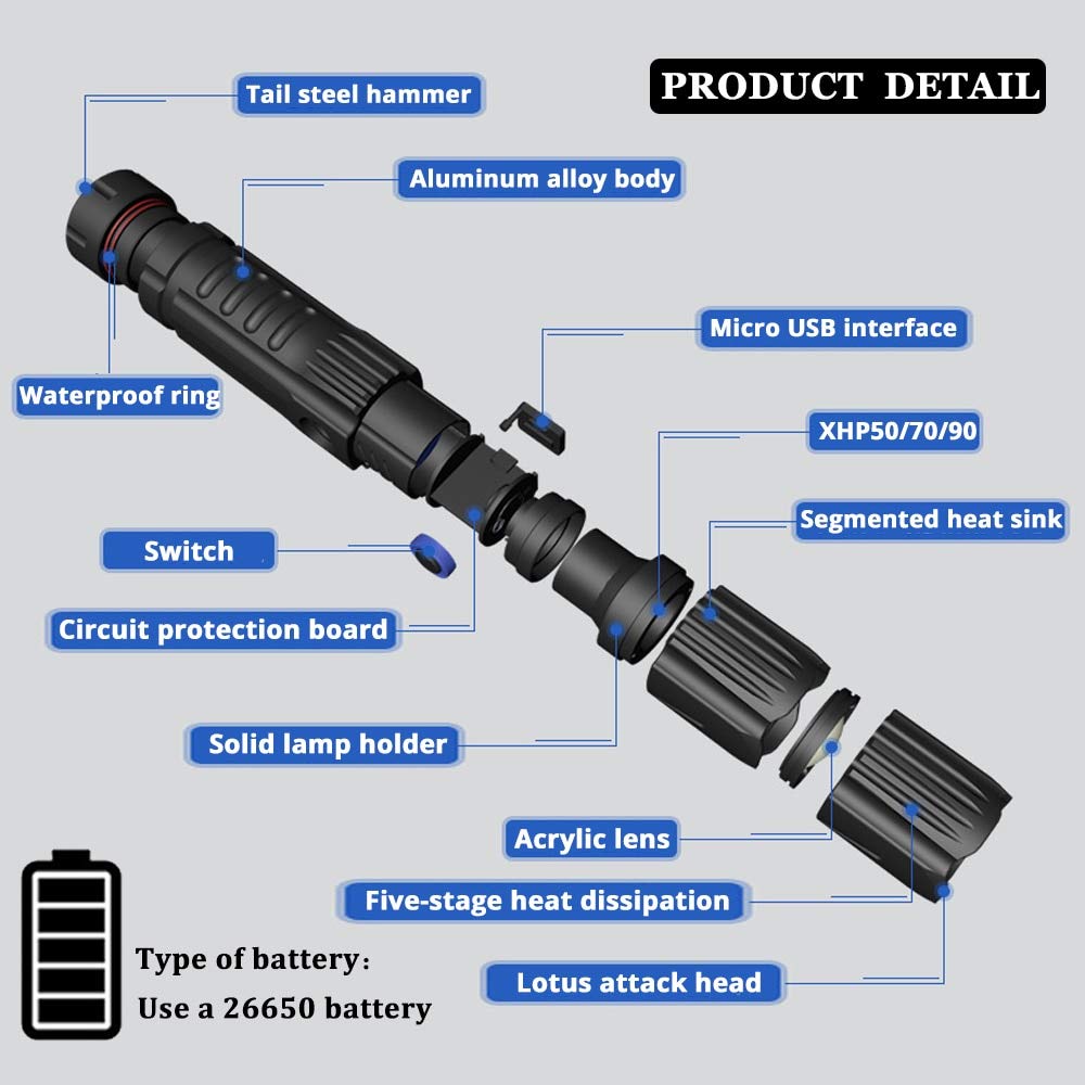 BAJIE Flashlight Super Bright Xhp90 Led Flashlight con Entrada USB y función de Salida 5 Modos Deslumbramiento Antorcha táctica Zoom Impermeable Luz Exterior