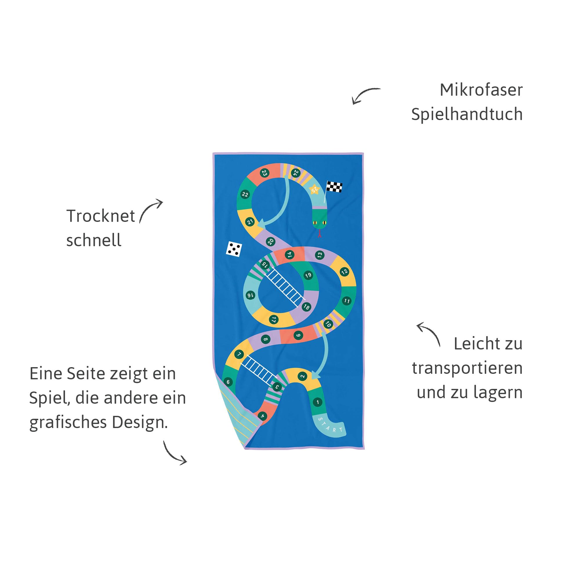 Quut – Strand-/Poolhandtuch für Kinder mit Spiel – Ultraschnell trocknende Mikrofaser, sandfrei – kompakt, leicht (Schlangen und Leitern, M - 140 x 70 cm)