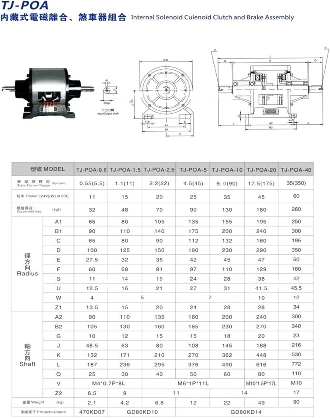 15W DC 24V Built-in Lectromagnetic Clutch Brake Assembly POA-1.5KG for Textile Machinery