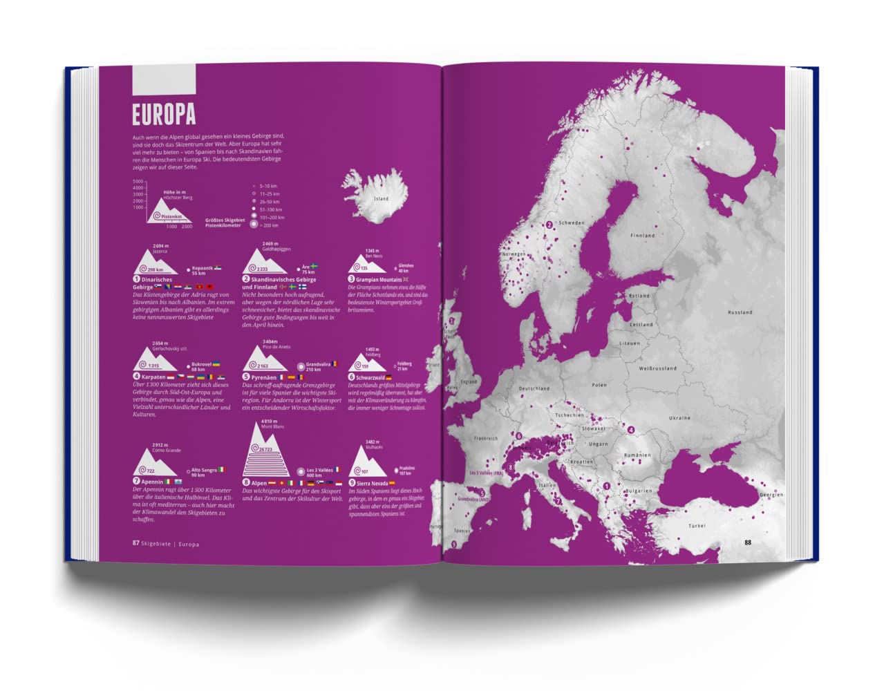 Das Skibuch: Alles über Alpinski, Snowboard & Langlauf, Skigebiete, Touren, Technik und vieles mehr in über 1000 Infografiken, Illustrationen und Karten (Marmota Maps)