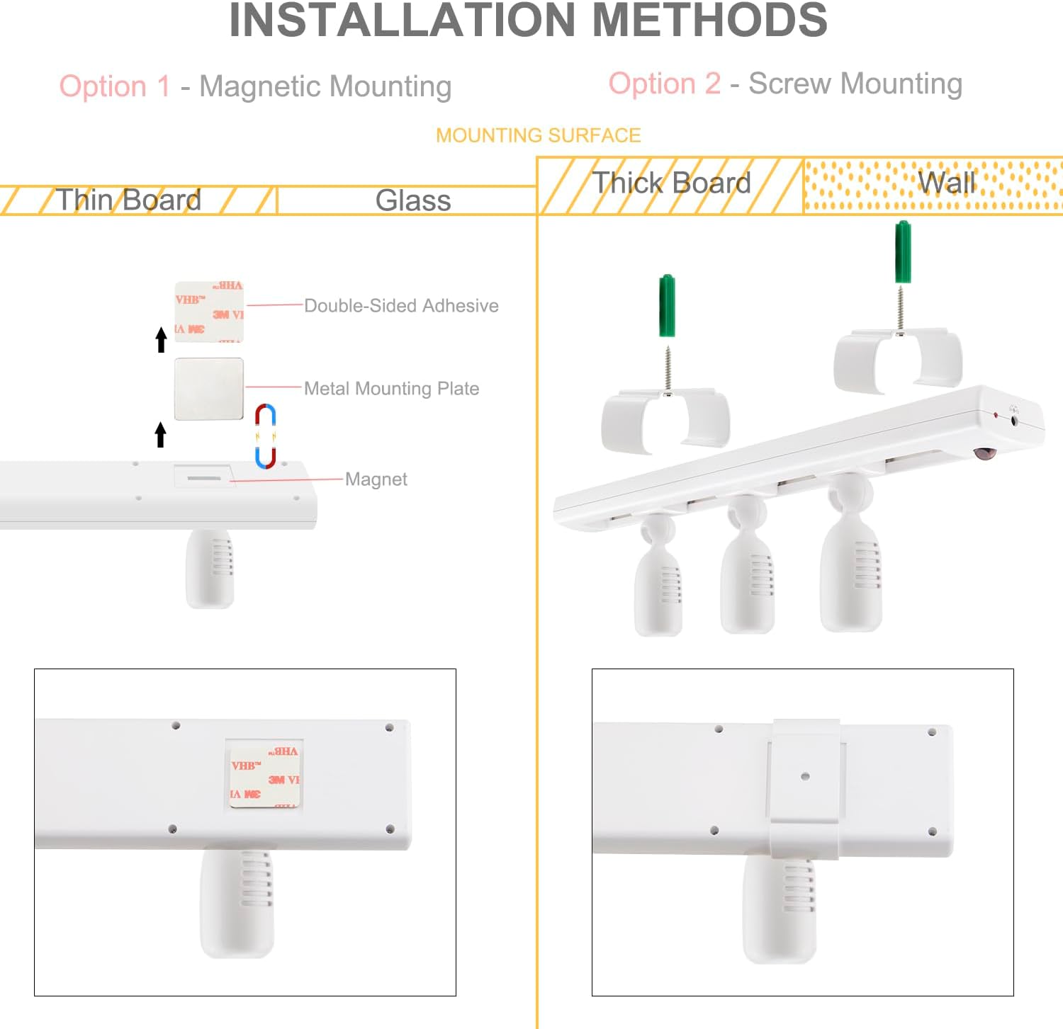 LUXSWAY LED Track Light Plug in Spotlight with Remote and 3 Adjustable Light Heads, Dimmable Under Cabinet Track Lighting for Indoor Artwork, Picture, Closet, Cabinet