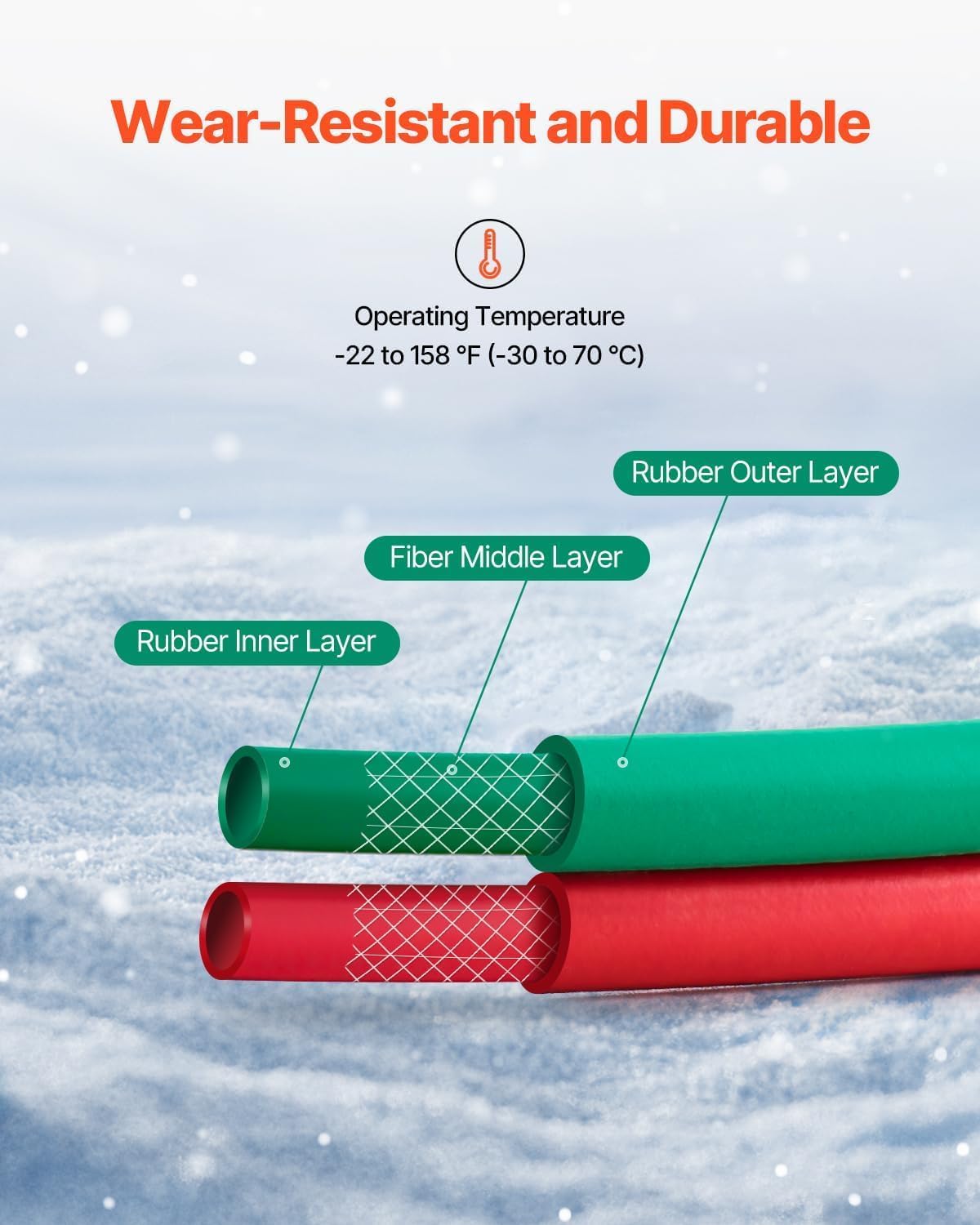 Oxygen Acetylene Hose, 1/4-Inch x 100FT Oxy Acetylene Hose with 9/16"-18 B Fitting, 300PSI T Grade Welding Cutting Torch Twin Hose, Compatible with Oxygen, Acetylene,Propane and Other Fuel Gases