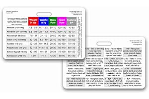 Pediatric Vital Signs & Developmental Milestone Pocket Reference