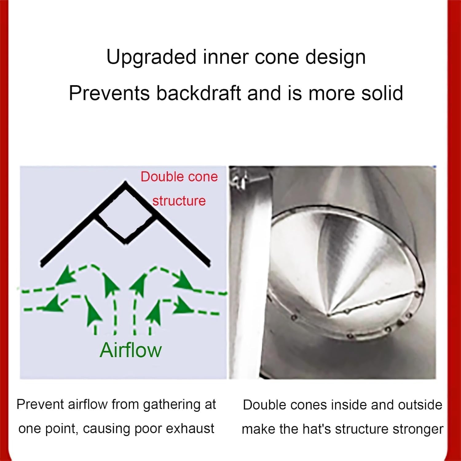 Stainless Steel Fireplace Chimney Cover, Cone Top Chimney Cap, Round Roof Rain Chimney Cover, Chimney Cap, Chimney Cover, Chimney Rain Caps, Fireplace Chimney Caps,140mm/5.5in