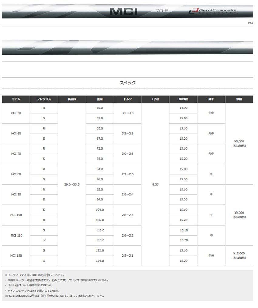 Amazon | オーダーカスタム受注生産品 23モデル アキラ ツアーウェッジ