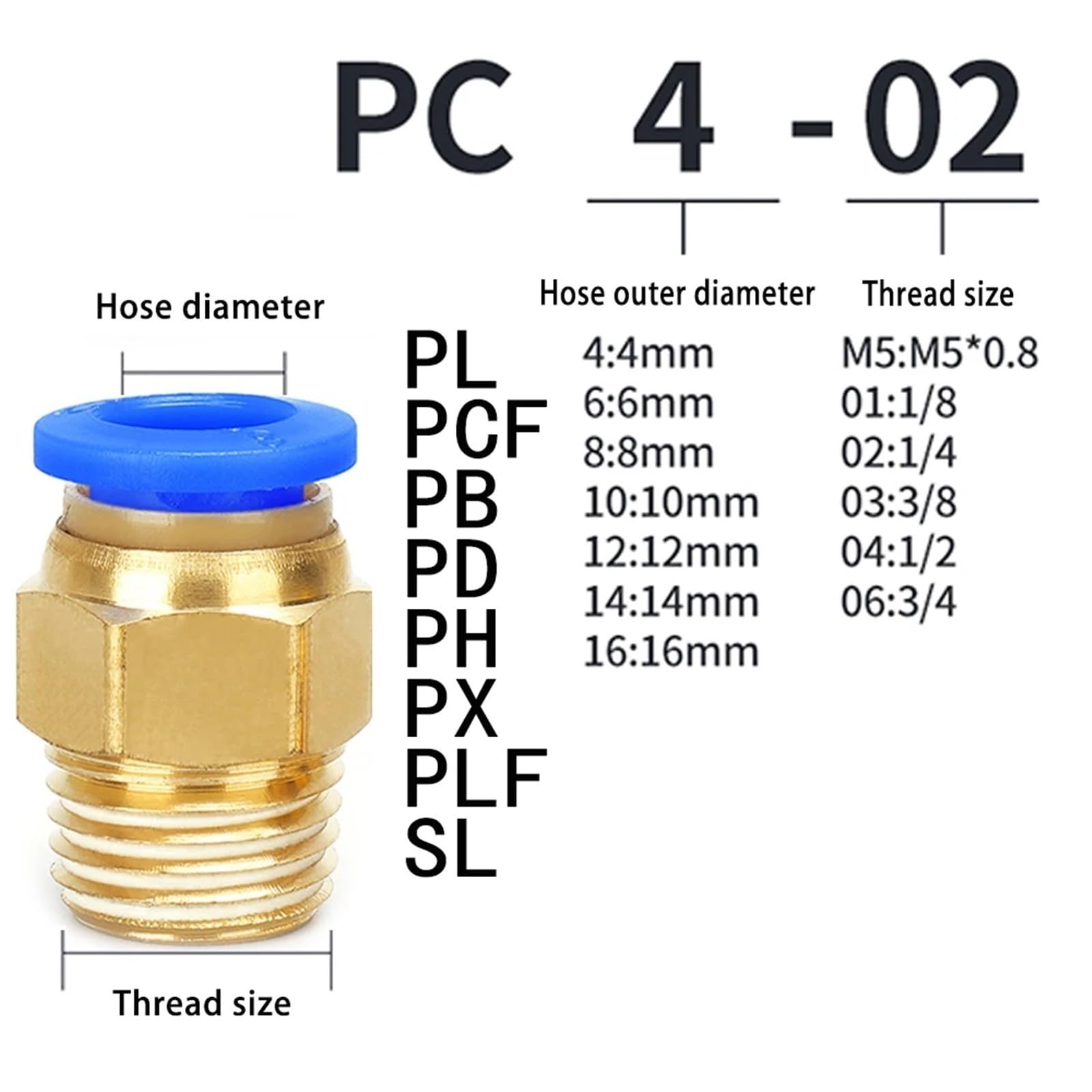 Conector rápido neumático de rosca de PC M5 1/4 3/8 PT1/2 manguera de poliuretano de 4 mm, 6 mm, 8 mm, 10 mm, 12 mm, 1 unidad (6-03 (6 mm-3l8))