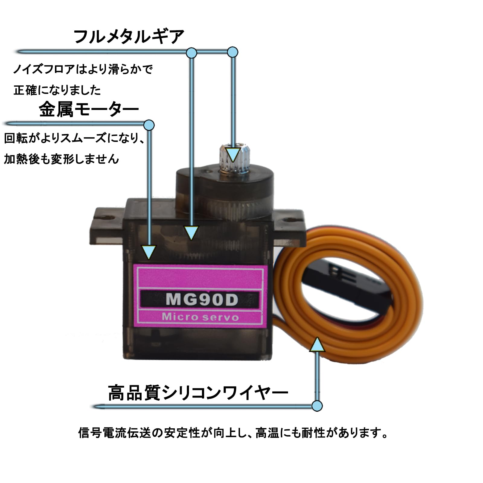 Amazon | 4個MG90D 9g デジタル マイクロ RC サーボ フルメタル