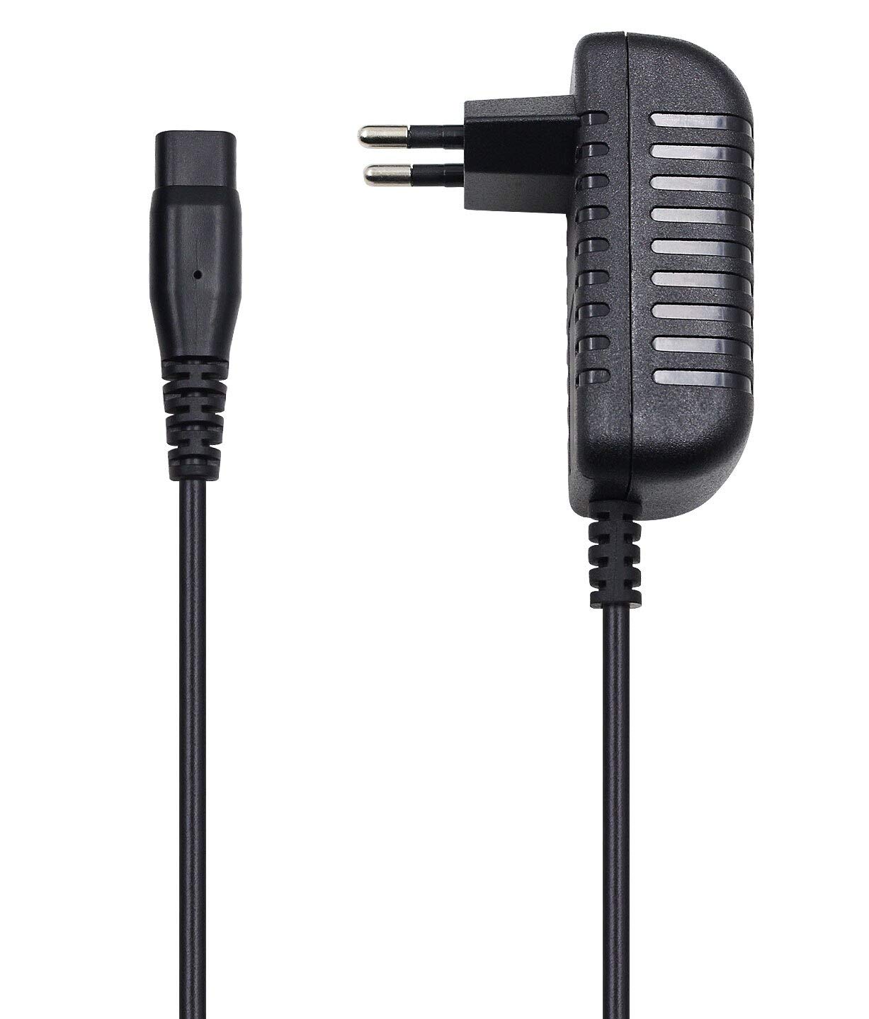 AC Adapter voor Philips Avent SCD560