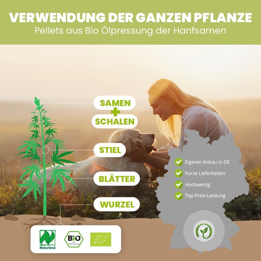 SANUUS Vegane Hundeleckerli Bio Hundesnacks aus Hanfpellets 2x500g - 100% natürliches Hundeleckerli getreidefrei für Hunde als Trainingsleckerli oder Hundesnack vegetarisch - Made im Allgäu