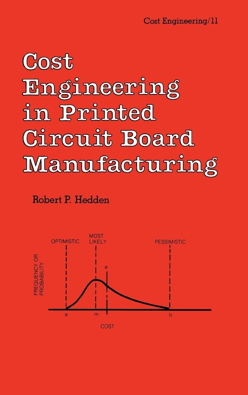 Cost Engineering in Printed Circuit Board Manufacturing
