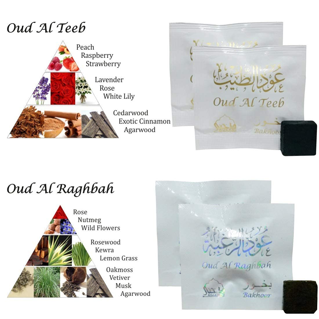 Buy Dukhni Oud Bakhoor Incense Variety Box (20 Pieces) & Rainbow Exotic