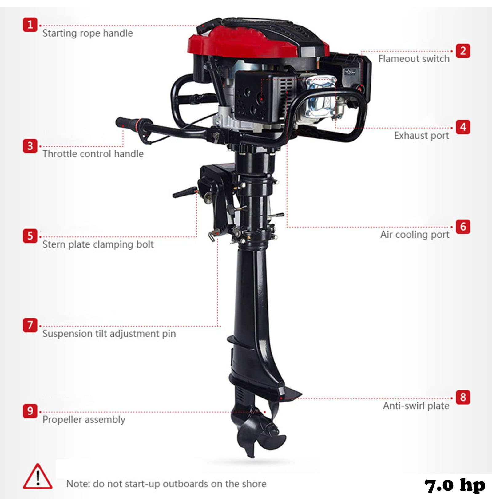 Motore fuoribordo a benzina 5.0 HP, resistente per pesca, acquacoltura e imbarcazioni da avventura all'aperto, sistema di raffreddamento ad aria, motore fuoribordo a 4 tempi