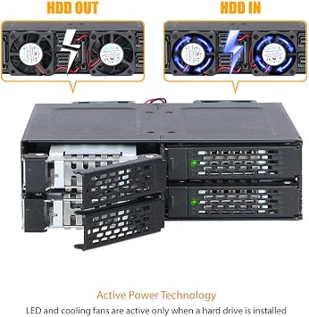 ICY DOCK 4 Bay 2.5 NVMe U.2/U.3 SSD PCIe 4.0 Rugged Mobile Rack Enclosure for 5.25 Bay (4 x Mini-SAS HD) | ToughArmor MB699VP-B
