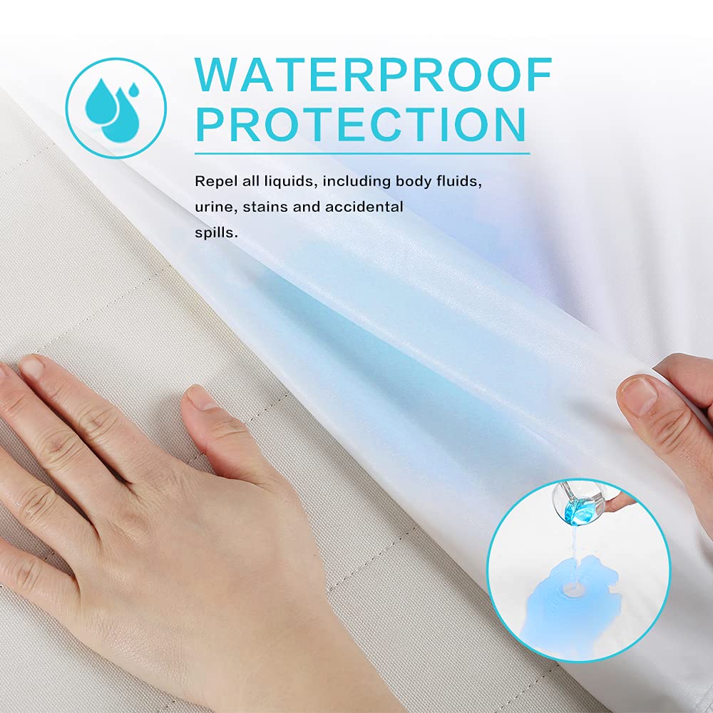 Bedecor Queen Mattress Cover,Top Protection Accidents Mattress