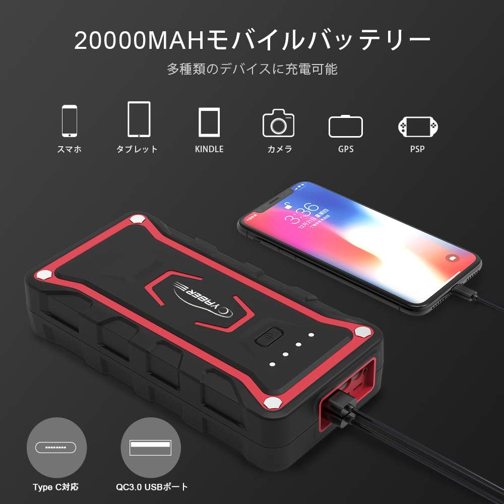 21公式店舗 Yaber ジャンプスターター 12v車用エンジンスターター バッテリー充電器 大容量000mah 超強力00a Led緊急ライト搭載 モバイルバッテリー スマホ タブレットなどへ急速充電 Qc3 0 Type C 日本語取扱説明書付き B08brjpbh8 無料長期保証 Www Dpmptsp 21公式店舗 Yaber ジャンプスターター 12v車用エンジンスターター バッテリー充電器 大容量000mah 超強力00a Led緊急ライト搭載 モバイルバッテリー スマホ タブレットなどへ急速充電 Qc3 0 Type C 日本語取扱説明書付き B08brjpbh8 無料長期保証 Www Dpmptsp