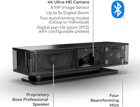 Bose Dual Pack Videobar VB-S, All-in-One USB Conferencing Device 4K Camera Beamforming Mics | Dual 2-Pack Bundle
