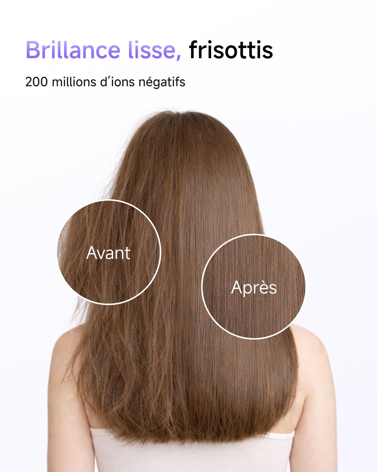 Laifen Air Sèche-Cheveux Ultra-Léger 280 g, 200 Millions d'Ions Négatifs, Séchage Rapide en 3 Min, Silencieux 60 dB avec Mode Enfant & Embout Lissant, Idéal pour le Voyage (Beige Thé au Lait)