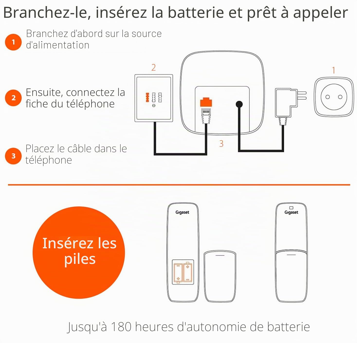 Gigaset AS690 Teléfono DECT/analógico Identificador de llamadas Negro