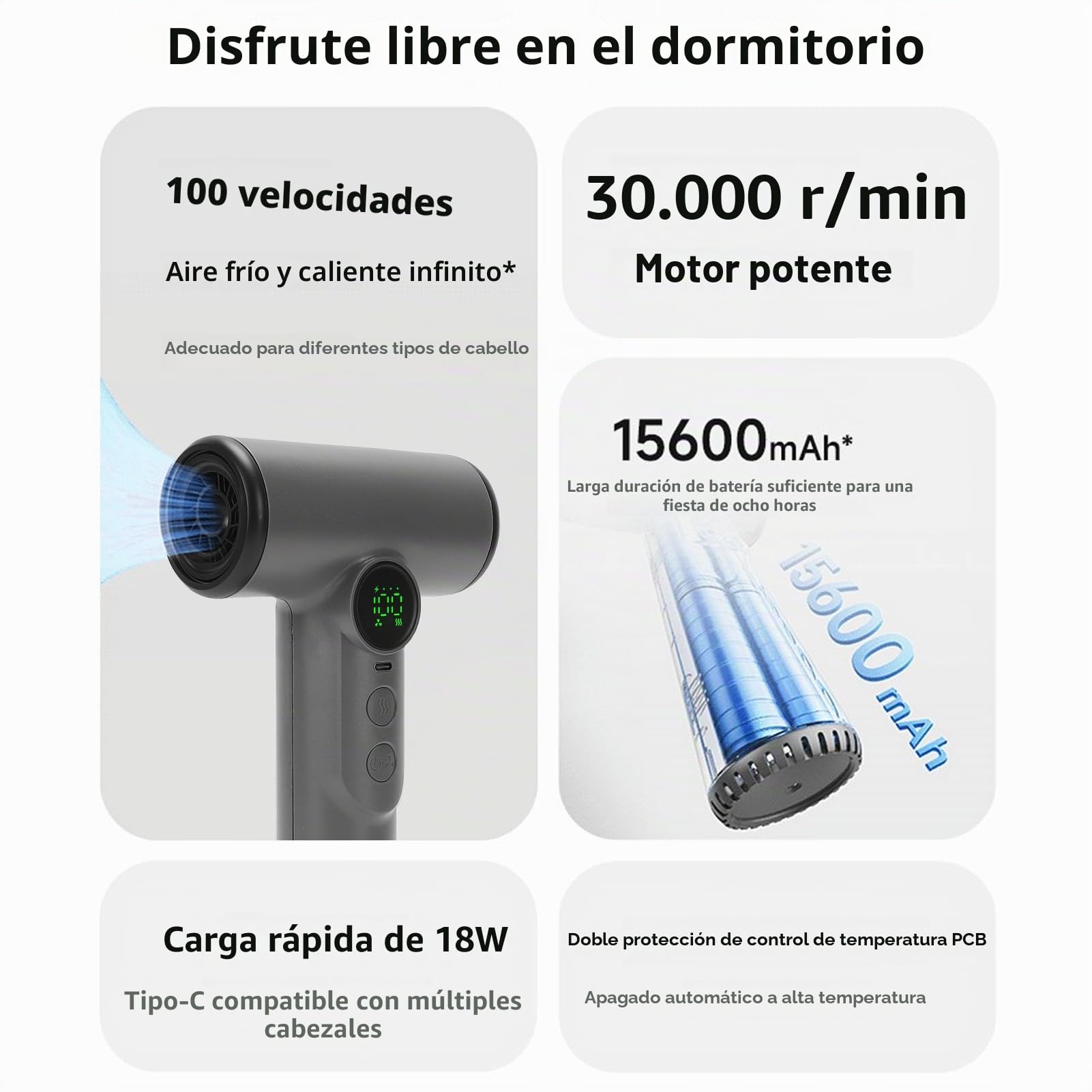 Elprico Secador de Pelo Inalámbrico, 15600mAh USB Recargable con Ajustes Calientes y Fríos, Secador de Pelo Portátil de 200W para Viajes, Camping y Dormitorios