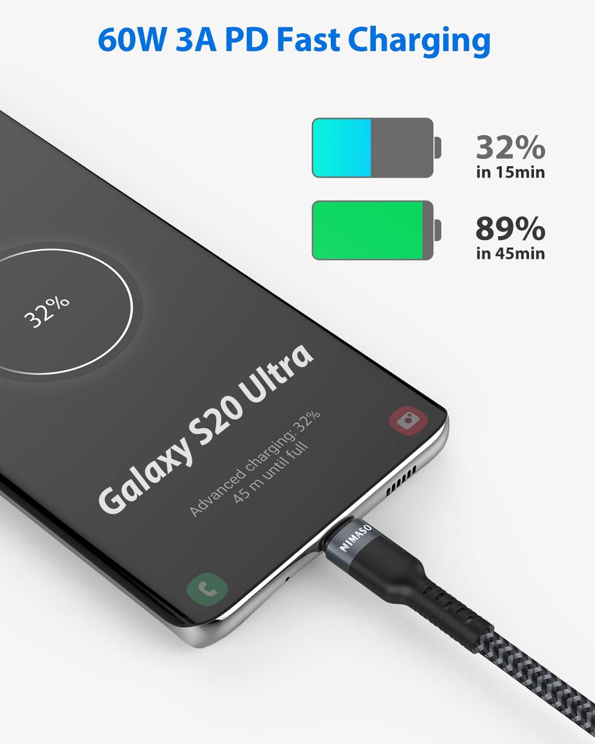 NIMASO USB C to USB C Cable 3.0 Fast Charging[6.6FT], USB Type C PD Cord 60W 5Gbps Compatible with Samsung Galaxy S20 S20+ S10 Note 10,iPad pro 2020/2018,Google Pixel 4 3a 3 2 XL,MacBook Air 2020