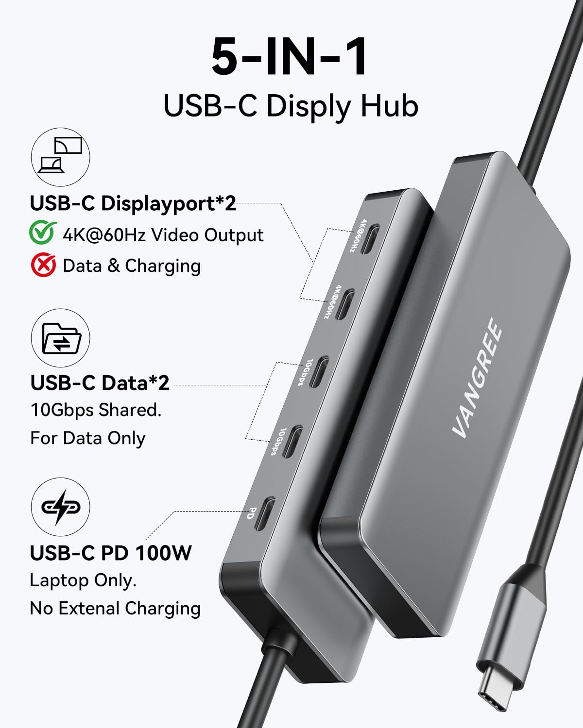 VANGREE Hub USB-C 5-in-1 Dual 4K a 60Hz USB-C Displayport 2 * 10Gbps 100W