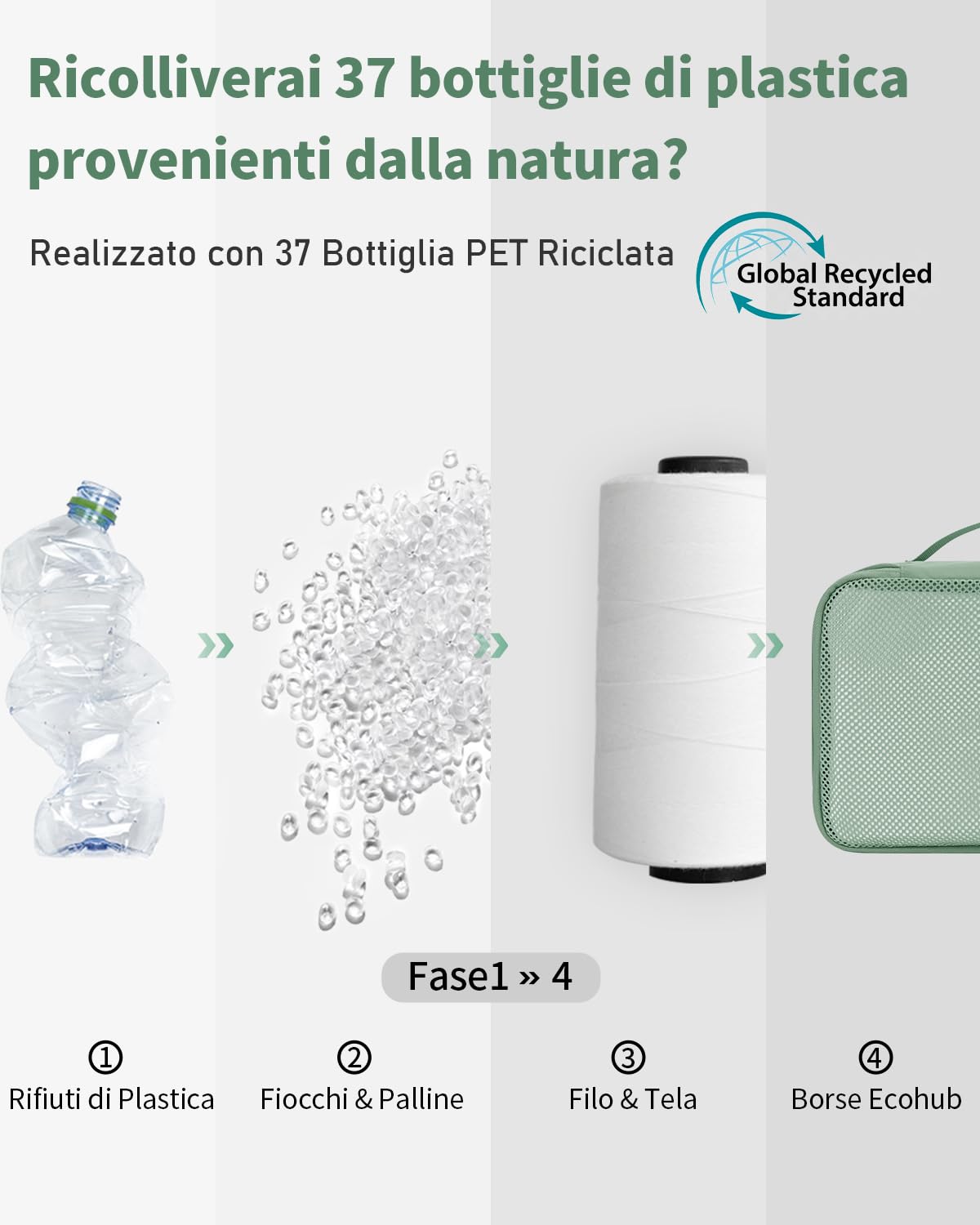 ECOHUB 6 Pezzi Organizer Valigia, Packing Cubes Salvaspazio con Tasca per Etichetta, Tessuto Ripstop Organizer Valigie, Viaggio Accessori Utili (Verde)