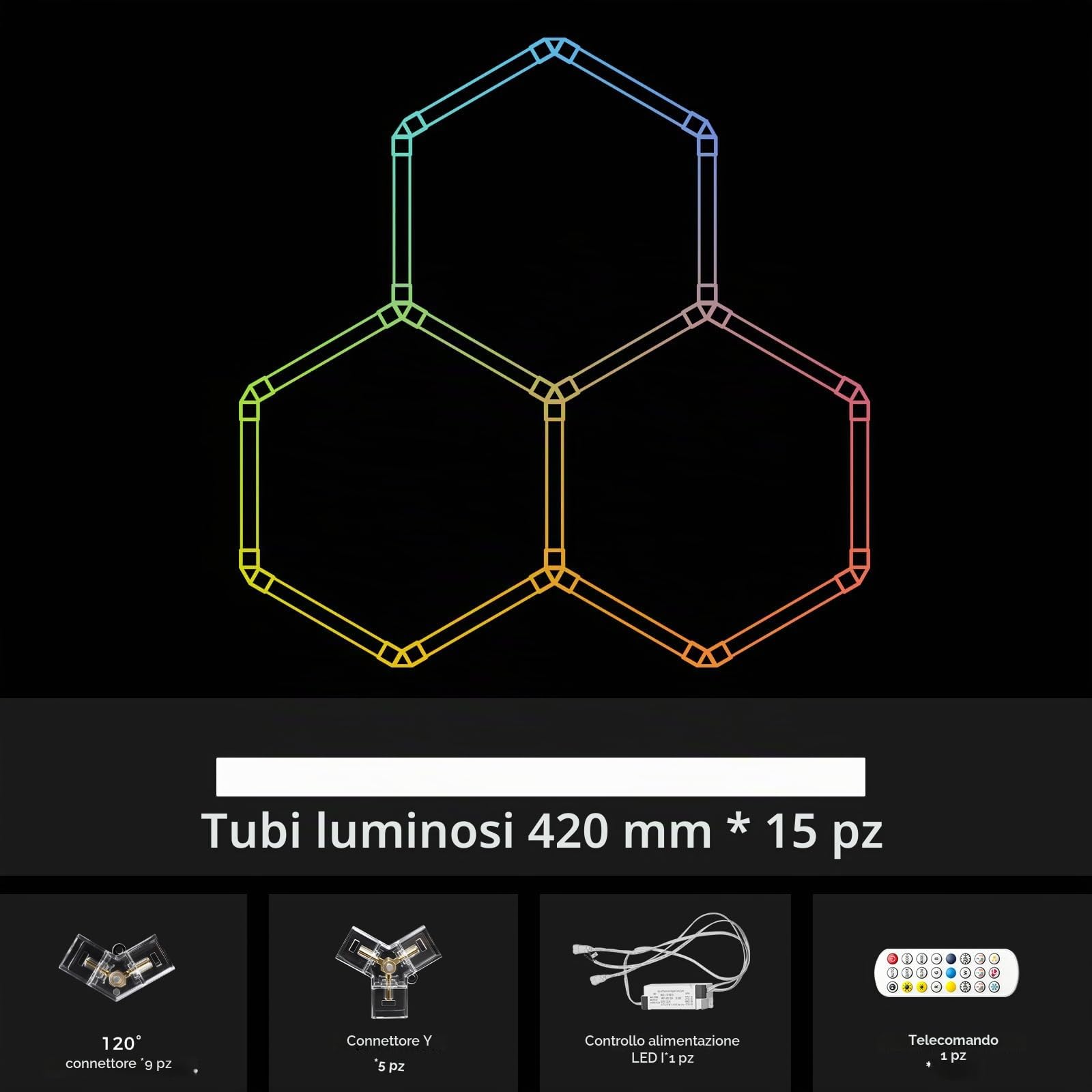Illuminazione esagonale a LED RGB 3 Hex 144W luci soffitto esagonali | dimmerabili collegabili Luci esagonali RGB con telecomando/app per per sale palestra, bar, sala giochi, garage, seminterrato