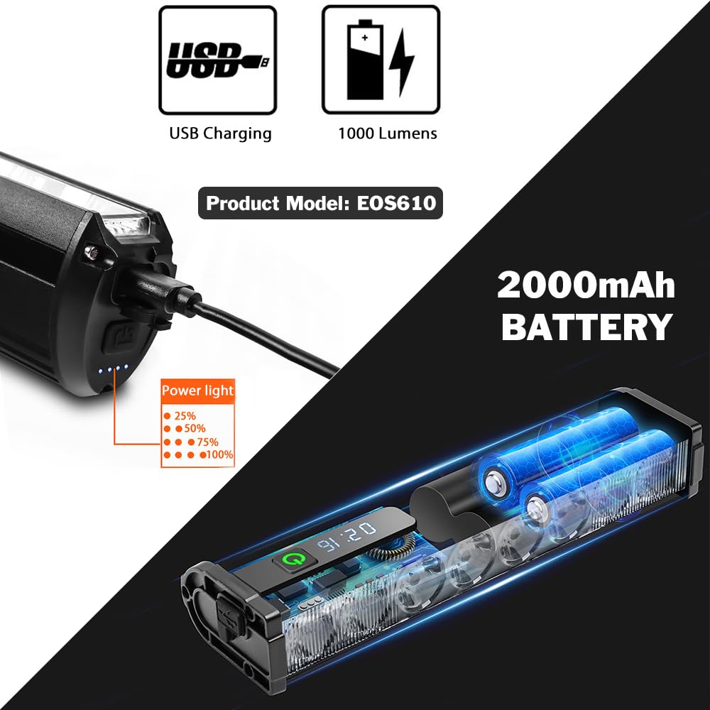 Best Bright Rechargeable Bike Light Set – 3250 Lumen Max, High/Low Beam, USB-C, Waterproof Headlight