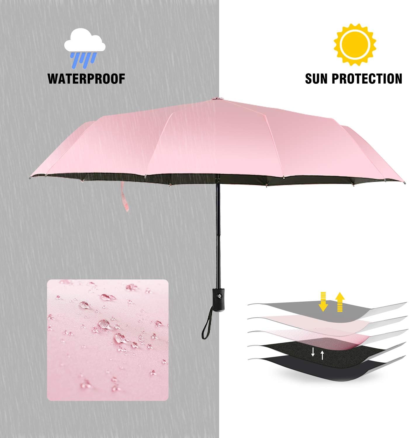 Shinok Travel Umbrella Compact Folding Sun Umbrellas Lighweight Auto Open Close for Women Parasol - Image 3