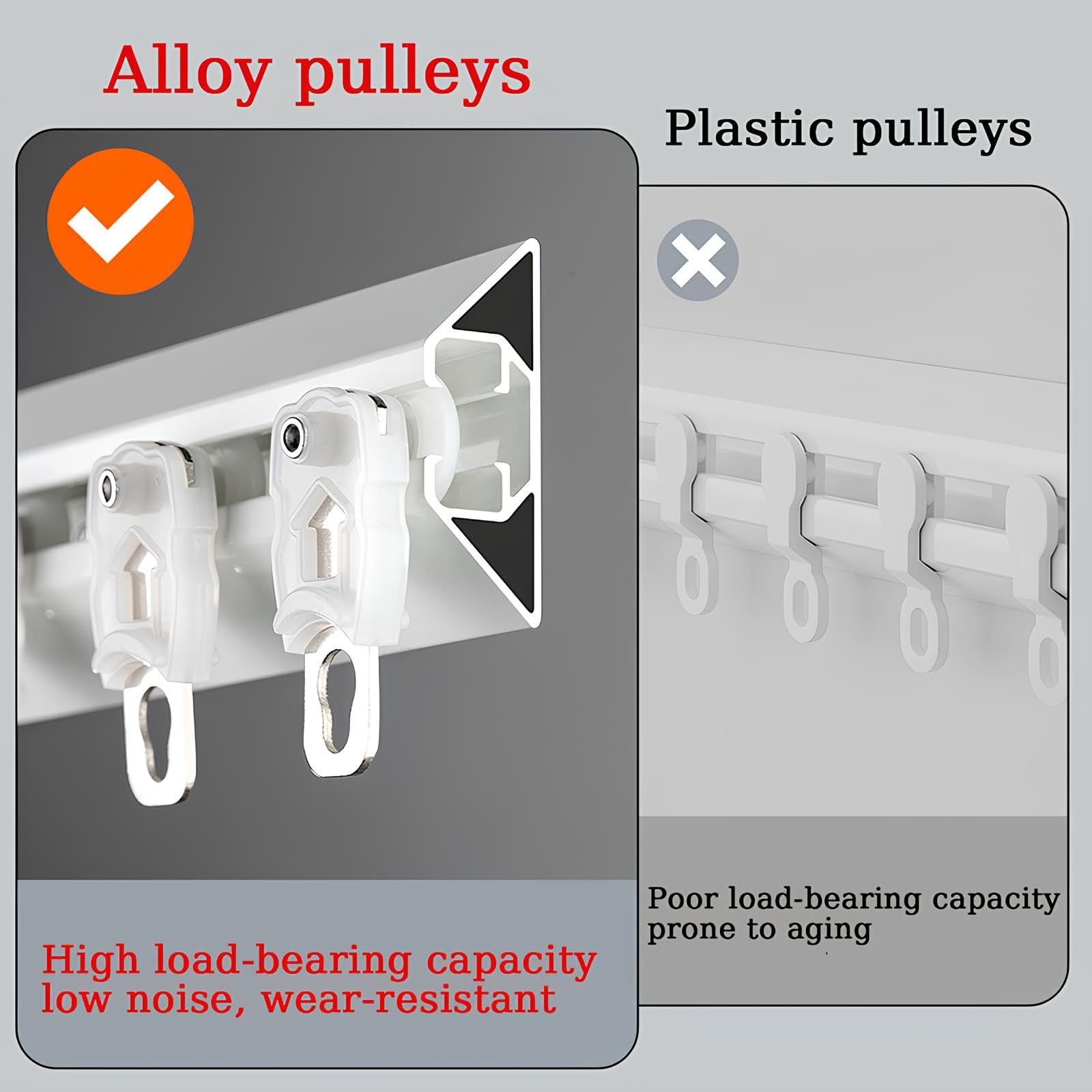 Wytrzymały system szyn do zasłon – 1-kierunkowe karnisze do przegród pomieszczeń, sypialni, salonu, prysznica - białe, 180 cm, 2 x 90 cm, łatwy montaż