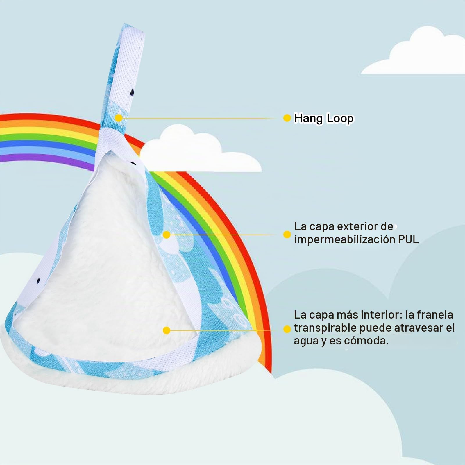 Pee Teepee - 12 fundas para pañales para bebé, mantente seco al cambiar pañales, accesorios de cambio de pañales con fuerte absorción de agua para niños, regalo de cumpleaños para recién