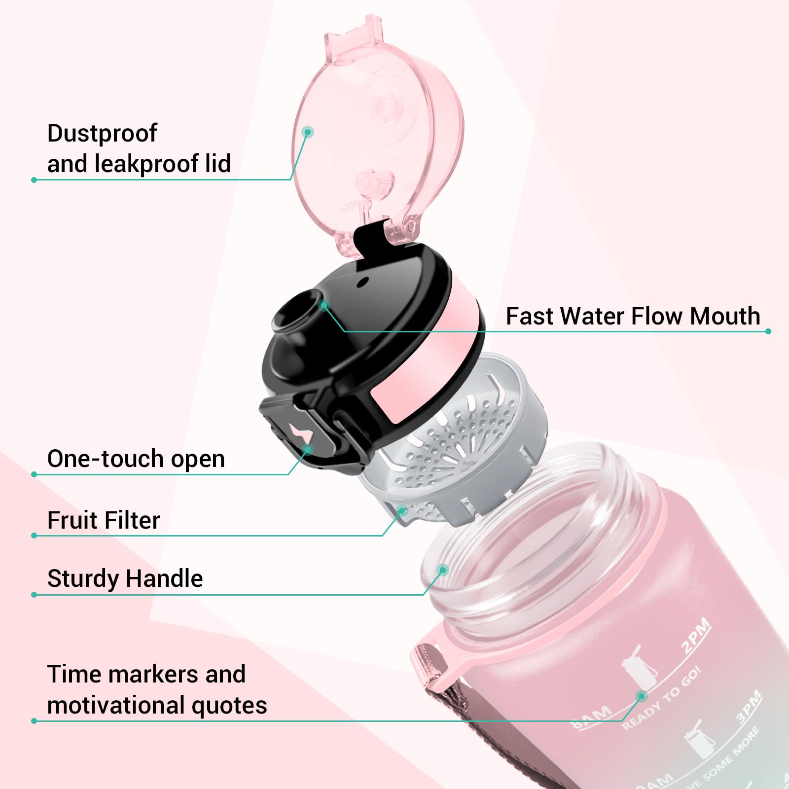 Borraccia 1 Litro, Bottiglia Motivazionale con Filtro, a Prova di Perdite, Bottiglia Acqua Sportiva con Indicatore del Tempo, Facile da Aprire, Borraccia Palestra per Fitness, Viaggi, Scuola