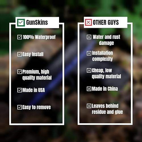 Miniatura 6 de GunSkins Pistol Skin - Pistola de vinilo premium con piezas precortadas - Fácil de instalar y se adapta a cualquier pistola - 100 resistente al agua